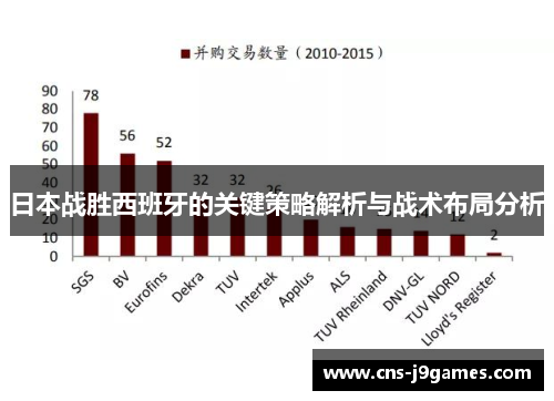 日本战胜西班牙的关键策略解析与战术布局分析