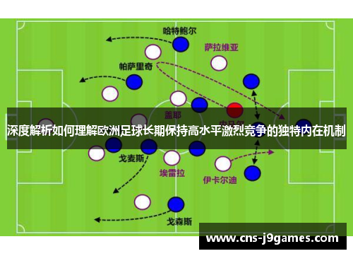 深度解析如何理解欧洲足球长期保持高水平激烈竞争的独特内在机制