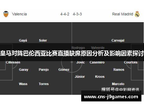 皇马对阵巴伦西亚比赛直播缺席原因分析及影响因素探讨