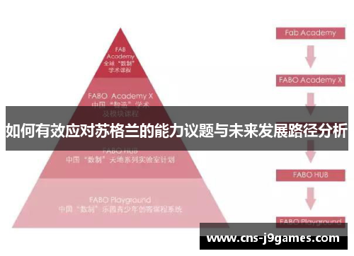如何有效应对苏格兰的能力议题与未来发展路径分析