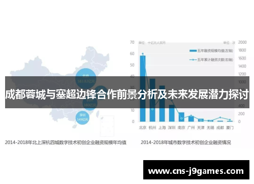 成都蓉城与塞超边锋合作前景分析及未来发展潜力探讨 成都蓉城与塞超边锋合作前景分析及未来发展潜力探讨
