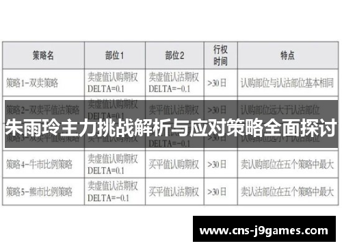 朱雨玲主力挑战解析与应对策略全面探讨 朱雨玲主力挑战解析与应对策略全面探讨