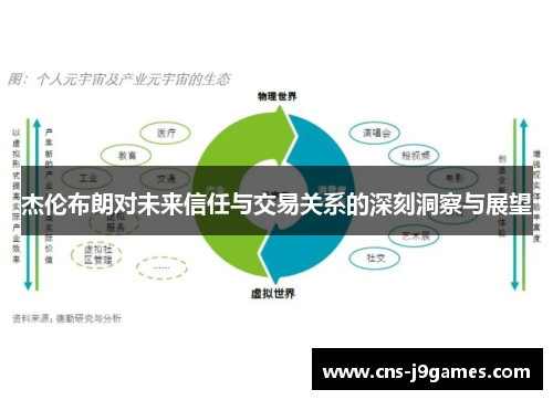 杰伦布朗对未来信任与交易关系的深刻洞察与展望