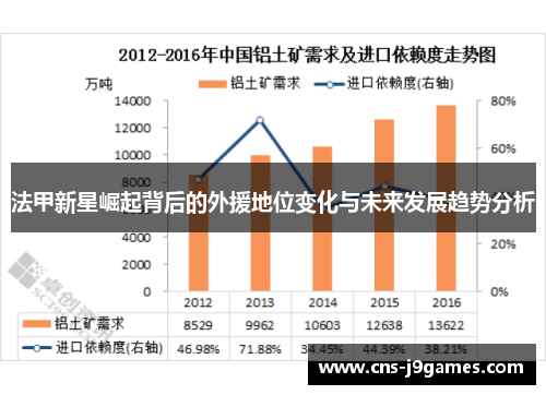 法甲新星崛起背后的外援地位变化与未来发展趋势分析