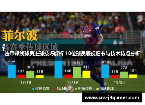 法甲锋线球员进球技巧解析 10位球员表现细节与技术特点分析 法甲锋线球员进球技巧解析 10位球员表现细节与技术特点分析