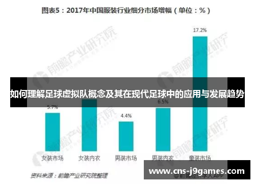 如何理解足球虚拟队概念及其在现代足球中的应用与发展趋势