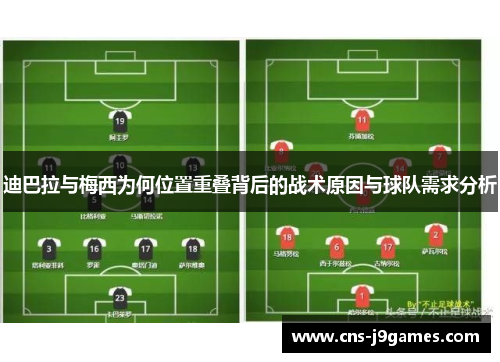 迪巴拉与梅西为何位置重叠背后的战术原因与球队需求分析