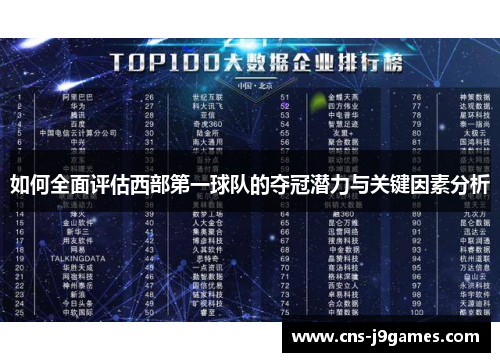如何全面评估西部第一球队的夺冠潜力与关键因素分析