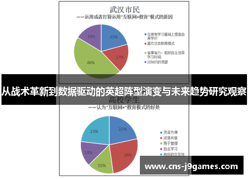 从战术革新到数据驱动的英超阵型演变与未来趋势研究观察 从战术革新到数据驱动的英超阵型演变与未来趋势研究观察