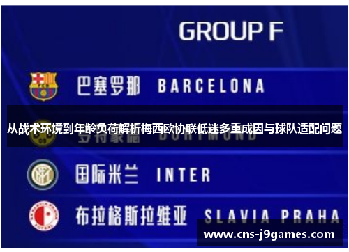从战术环境到年龄负荷解析梅西欧协联低迷多重成因与球队适配问题