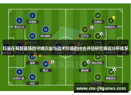 科曼在英超赛场防守端贡献与战术价值的综合评估研究表现分析体系