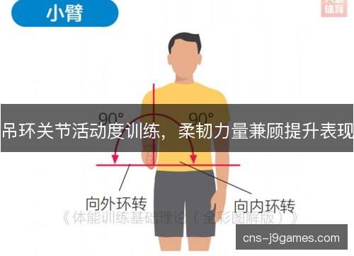 吊环关节活动度训练，柔韧力量兼顾提升表现